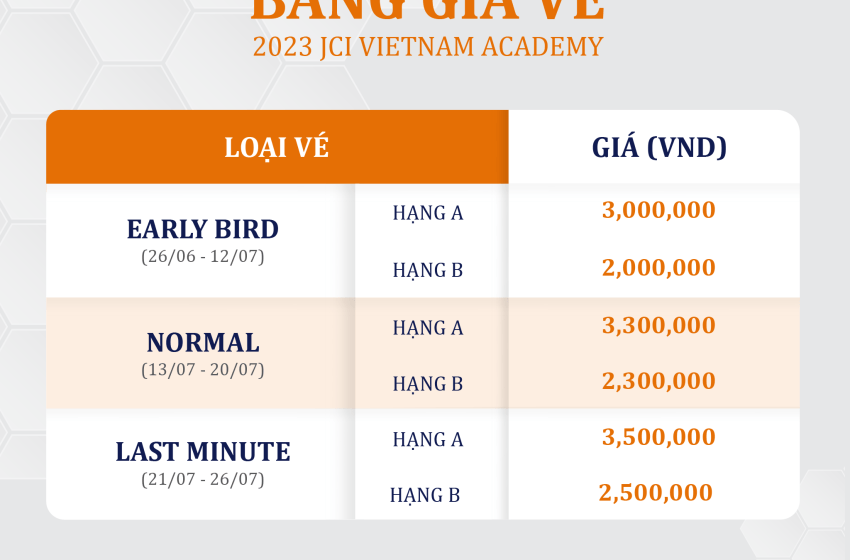  Công bố giá vé tham dự 2023 JCI Vietnam Academy