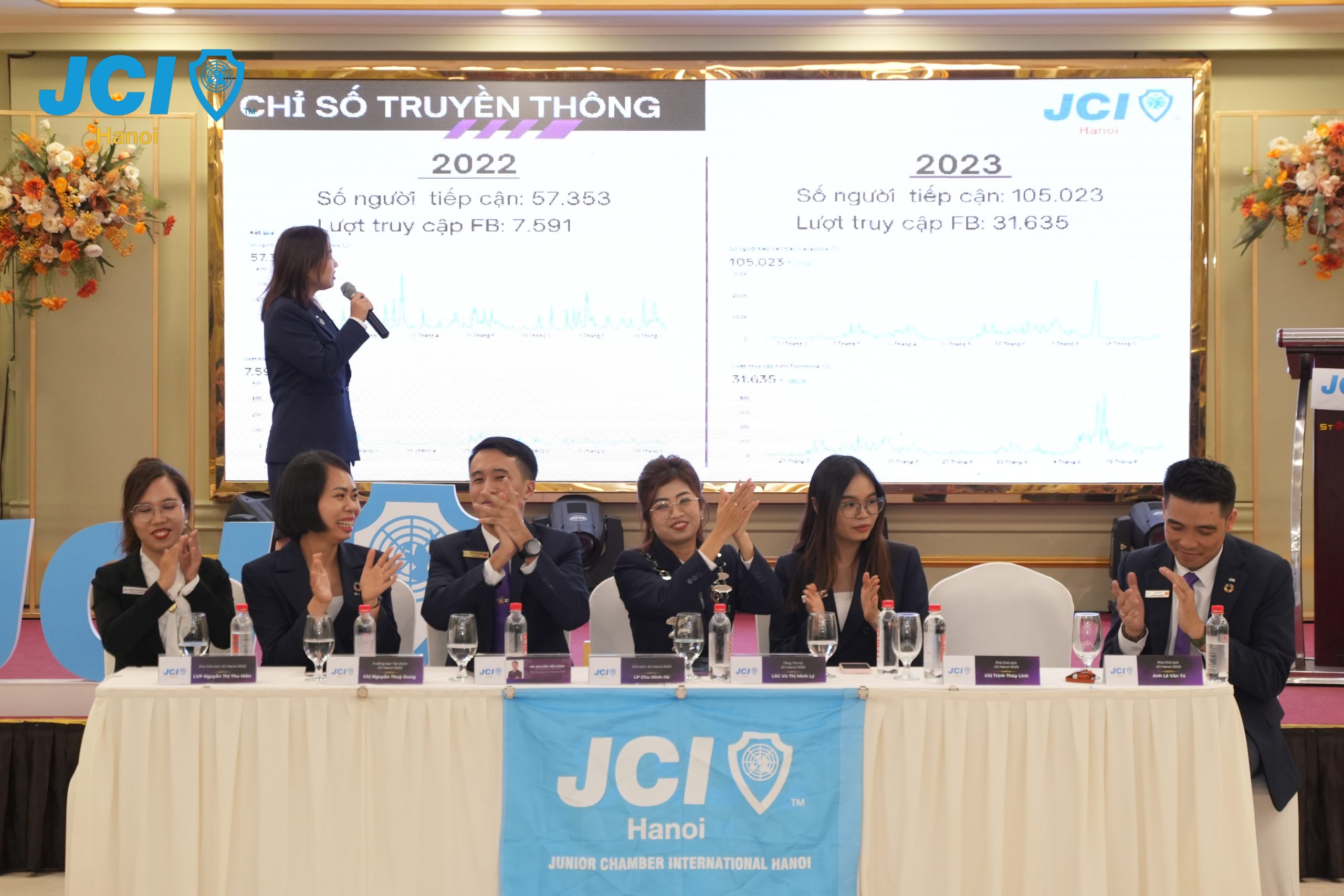 JCI Hanoi GA2023 (24)