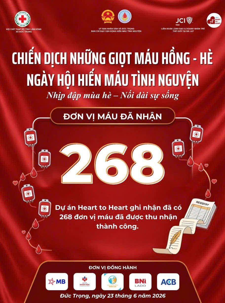 Poster kết quả ngày hội hiến máu Heart to Heart tại xã Đức Trọng